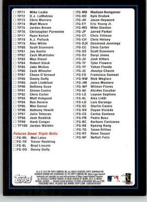 Checklist 4: Inserts - 2010 Bowman - #4 - Checklists Blue Hobby Baseball - Baseball Card Single
