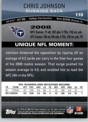 Chris Johnson - 2009 Topps Unique - #110 - Football - Football Card Single
