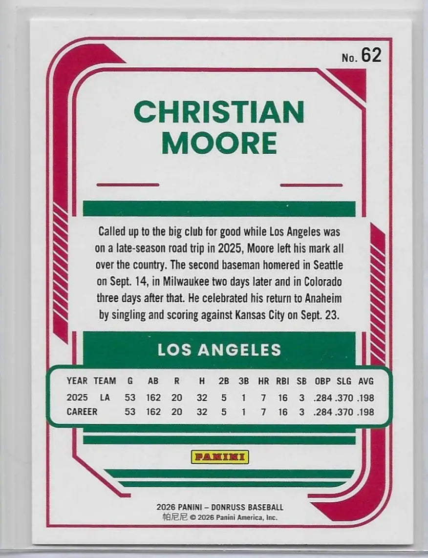 Christian Moore #62 2026 Panini Donruss (1420) - Baseball Card Single
