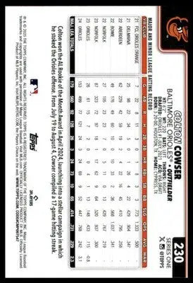 Colton Cowser 2025 Topps #230 Baltimore Orioles - Baseball Card Single