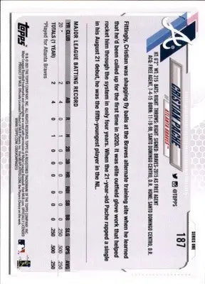 Cristian Pache Rookie 2021 Topps #187a Atlanta Braves - Baseball Card Single