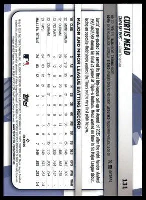 Curtis Mead Rookie 2024 Topps Big League #131 Tampa Bay Rays - Baseball Card Single