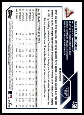 Dakota Hudson 2023 Topps #458 St. Louis Cardinals - Baseball Card Single