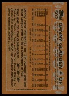 Danny Gladden 1988 Topps #502 Minnesota Twins - Baseball Card Single