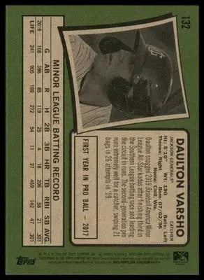 Daulton Varsho 2020 Topps Heritage Minor League #132 Jackson Generals - Baseball Card Single