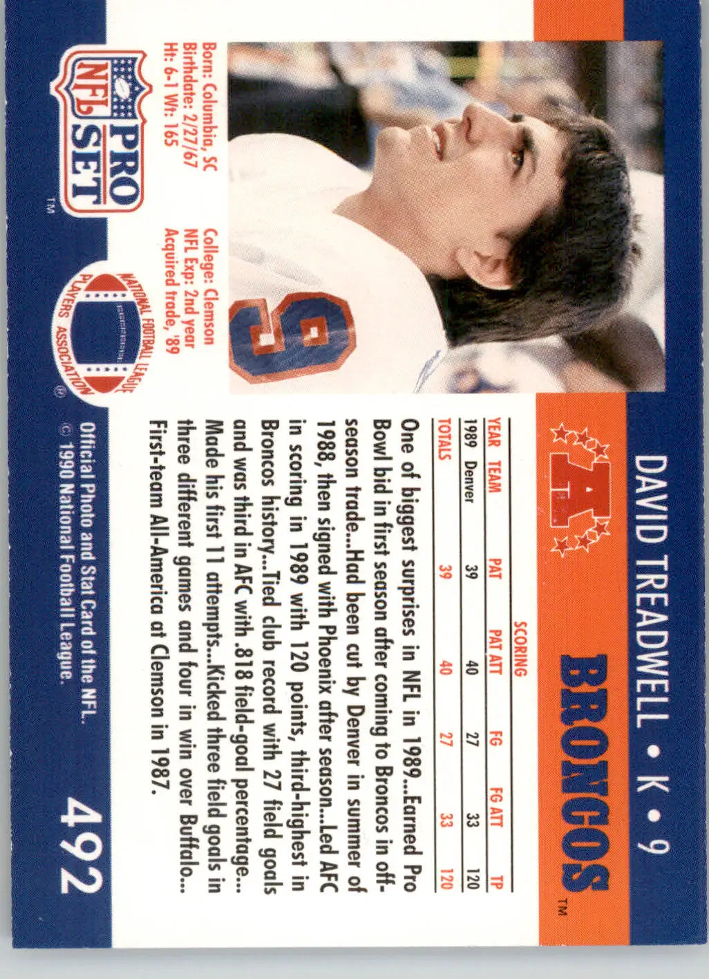 David Treadwell - 1990 Pro Set - #492 - Football - Football Card Single