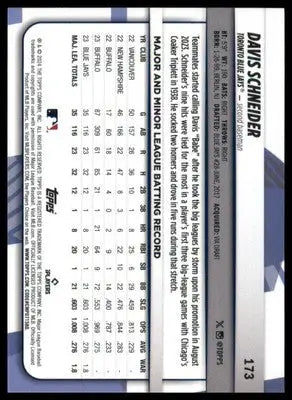 Davis Schneider Rookie 2024 Topps Big League #173 Toronto Blue Jays - Baseball Card Single
