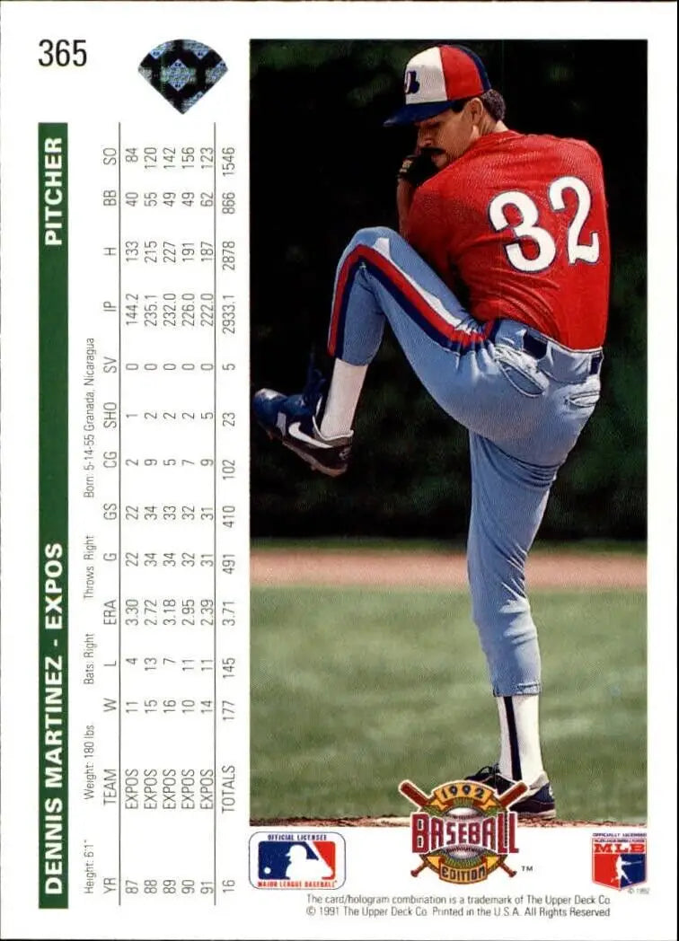 Dennis Martinez 1992 Upper Deck MLB #365 Baseball Card Montreal Expos