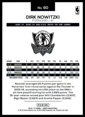 Dirk Nowitzki 2016-17 Hoops #80 Dallas Mavericks - Basketball Card Single