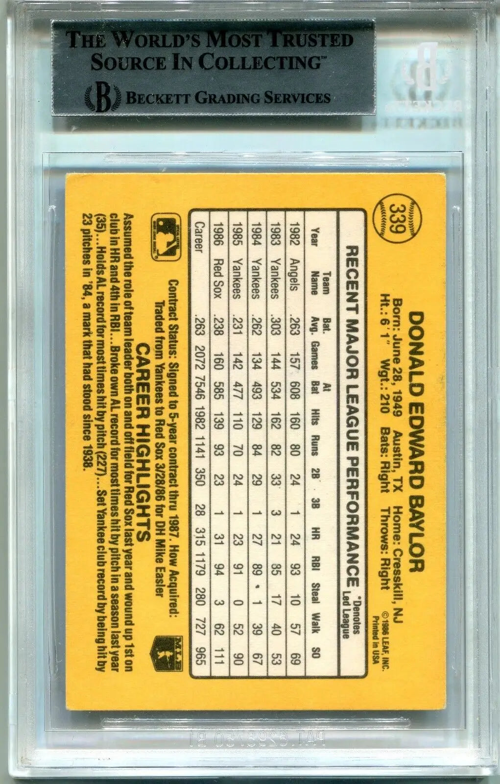Don Baylor Auto Signed 1987 Donruss #339 Boston Red Sox baseball card image