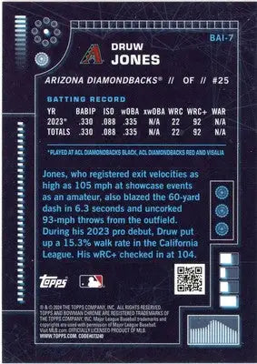 Druw Jones 2024 Bowman Bowman A.I. #BAI-7 Arizona Diamondbacks - Baseball Card Single