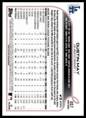 Dustin May 2022 Topps Update #US7 Los Angeles Dodgers - Baseball Card Single