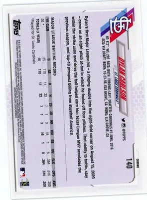 Dylan Carlson Rookie 2021 Topps Chrome #140 St. Louis Cardinals - Baseball Card Single