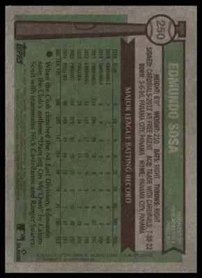 Edmundo Sosa 2025 Topps Heritage #250 Philadelphia Phillies - Baseball Card Single