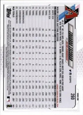 Eduardo Escobar 2021 Topps #260 Arizona Diamondbacks - Baseball Card Single