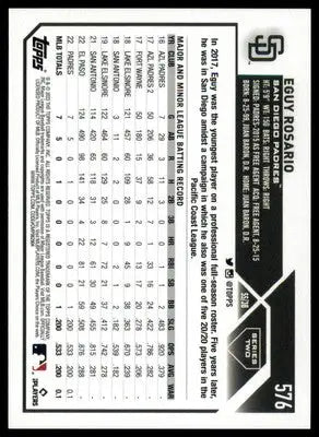 Eguy Rosario Rookie 2023 Topps #576 San Diego Padres - Baseball Card Single