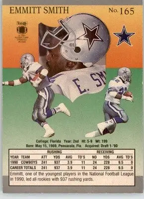 Emmitt Smith - 1991 Ultra - #165 - Football - Football Card Single