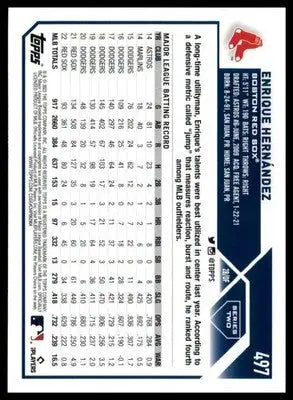 Enrique Hernández 2023 Topps #497 Boston Red Sox - Baseball Card Single