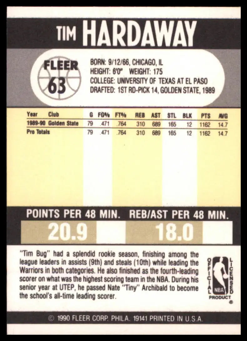 Fleer Tim Hardaway RC 63 Golden State Warriors NM - Basketball Card Single