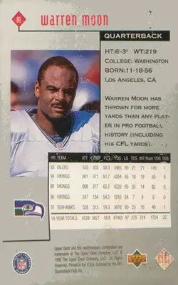Football 1998 Upper Deck Black Diamond Rookie Edition #81 Warren Moon - Football Card Single