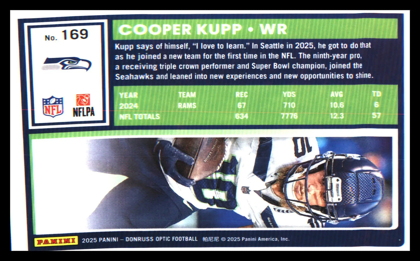 Football 2025 Donruss Optic #169 Cooper Kupp - Football Card Single