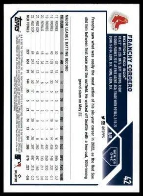 Franchy Cordero 2023 Topps #42 Boston Red Sox - Baseball Card Single