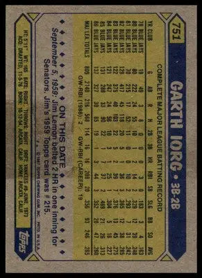 Garth Iorg 1987 Topps #751 Toronto Blue Jays - Baseball Card Single