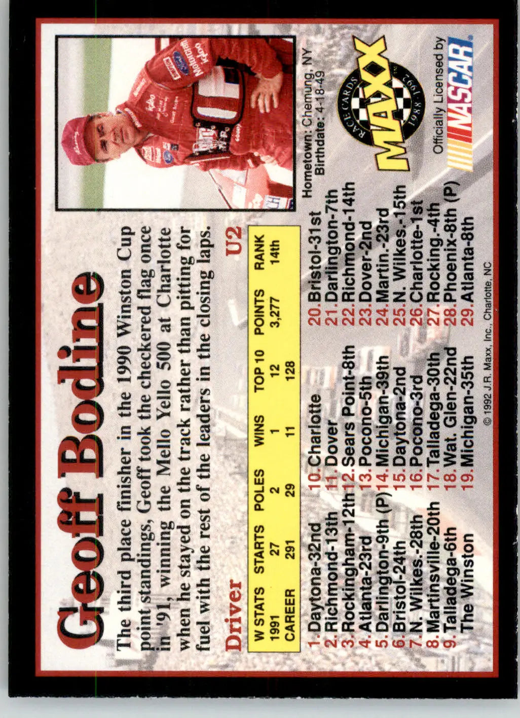 Geoff Bodine - 1992 Maxx Update (Black) - #U2 - Racing - Racing Card Single