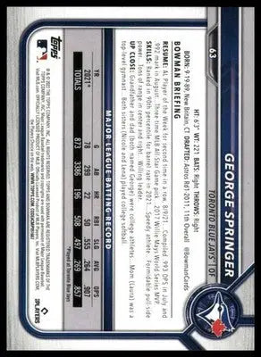 George Springer 2022 Bowman #63 Toronto Blue Jays - Baseball Card Single