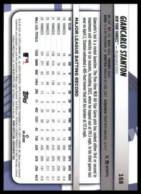 Giancarlo Stanton 2024 Topps Big League #168 New York Yankees - Baseball Card Single