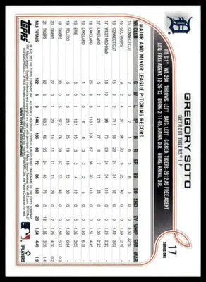 Gregory Soto 2022 Topps #17 Detroit Tigers - Baseball Card Single