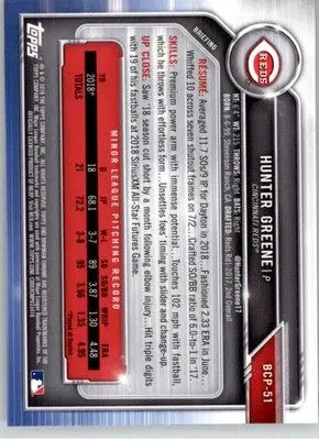 Hunter Greene - 2019 Bowman - #BCP-51 - Chrome Prospects Mojo Refractors - Baseball Card Single