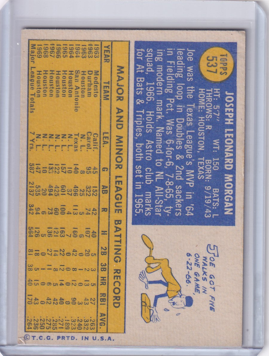 1970 Topps Baseball #537 Joe Morgan - Houston Astros