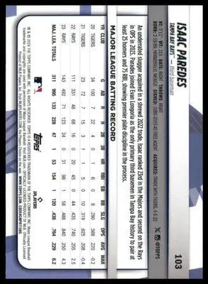Isaac Paredes 2024 Topps Big League #103 Tampa Bay Rays - Baseball Card Single