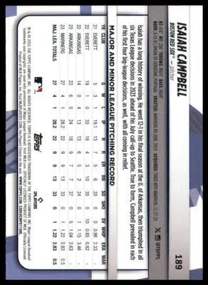Isaiah Campbell Rookie 2024 Topps Big League #189 Boston Red Sox - Baseball Card Single