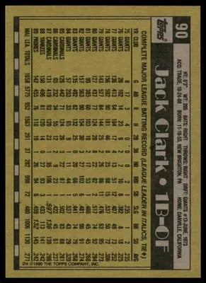 Jack Clark 1990 Topps #90 San Diego Padres - Baseball Card Single