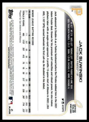 Jack Suwinski Rookie 2022 Topps Update #US236 Pittsburgh Pirates - Baseball Card Single