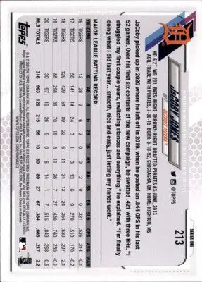 JaCoby Jones 2021 Topps #213 Detroit Tigers - Baseball Card Single