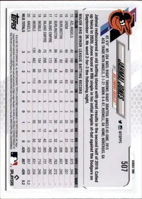 Jahmai Jones Rookie 2021 Topps #507 Baltimore Orioles - Baseball Card Single