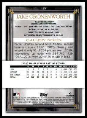 Jake Cronenworth Rookie 2021 Topps Gallery #192 San Diego Padres - Baseball Card Single