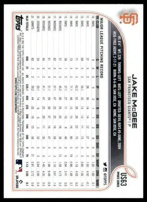 Jake McGee 2022 Topps Update #US63 San Francisco Giants - Baseball Card Single