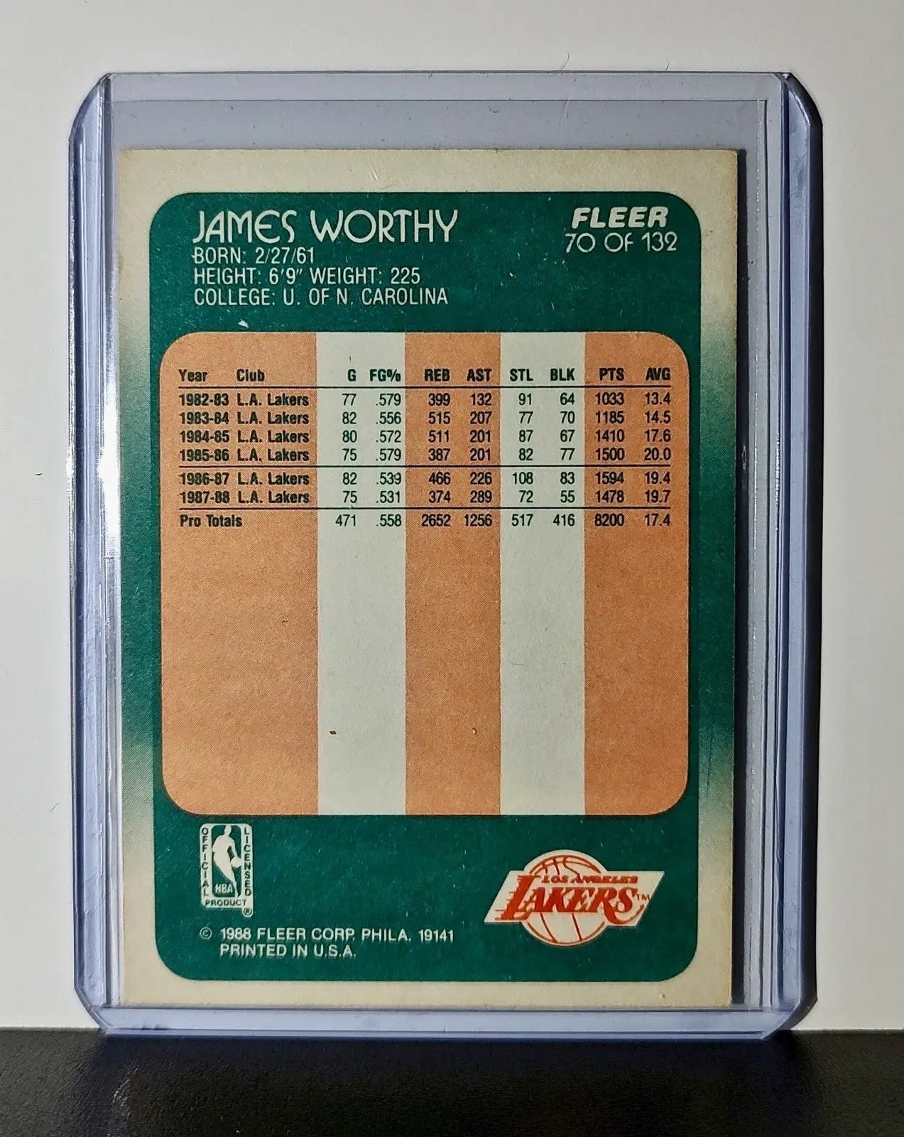 James Worthy 1988 Fleer NBA #70 Card Los Angeles Lakers - Basketball Card Single