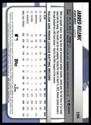 Jarred Kelenic 2024 Topps Big League #190 Atlanta Braves - Baseball Card Single