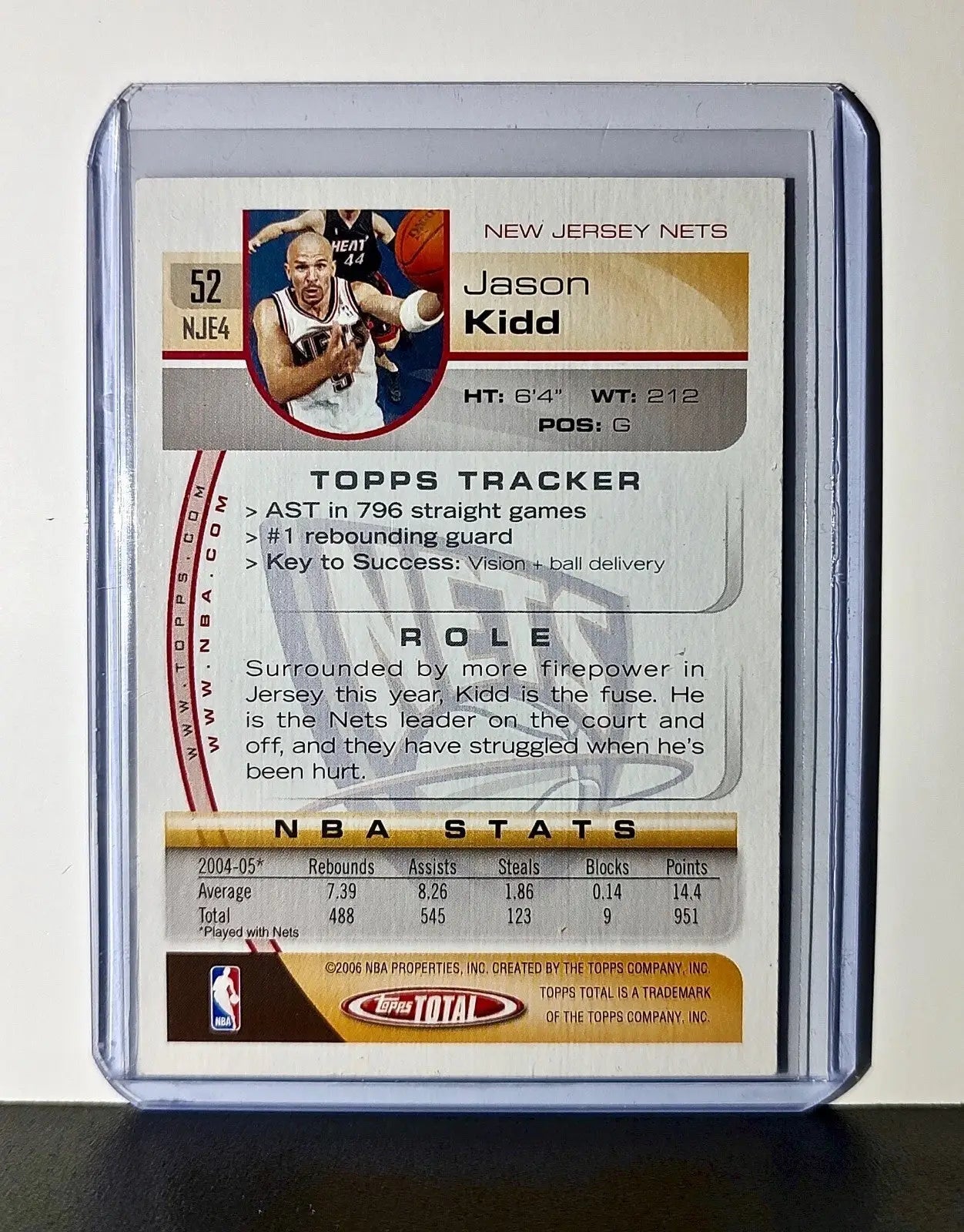 Jason Kidd 2006 Topps Total NBA #52 Card New Jersey Nets - Basketball Card Single
