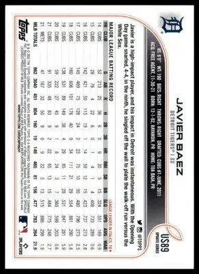Javier Baez 2022 Topps Update #US89 Detroit Tigers - Baseball Card Single