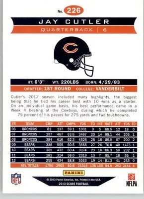 Jay Cutler - 2013 Score - #226 - Football - Football Card Single