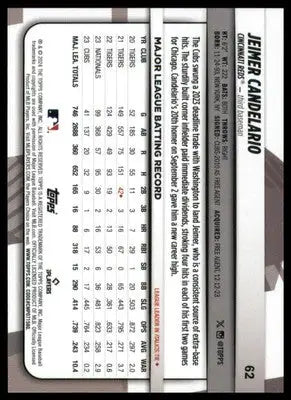 Jeimer Candelario 2024 Topps Big League #62 Cincinnati Reds - Baseball Card Single