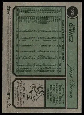 Jesse Chavez 2023 Topps Heritage #120 Atlanta Braves - Baseball Card Single