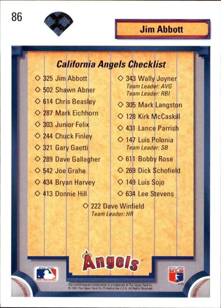 Jim Abbott 1992 Upper Deck MLB #86 Team Checklist Card California Angels
