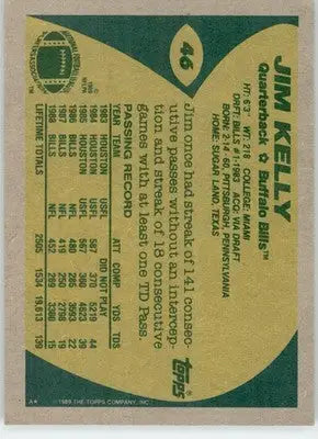 Jim Kelly - 1989 Topps - #46 - Football - Football Card Single